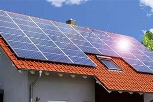 Powering Homes: Renewable Energy Sources Guide (2024) | Renewable Energy Solutions for a Sustainable Future | Clean & Green Power