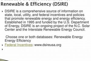 Best DSIRE Guide: State Renewable Energy Incentives Renewable Energy Solutions for a Sustainable Future | Clean & Green Power Best DSIRE Guide: State Renewable Energy Incentives | Renewable Energy Solutions for a Sustainable Future | Clean & Green Power