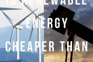 Fossil Fuel vs. Renewable Energy: Cost Breakdown Renewable Energy Solutions for a Sustainable Future | Clean & Green Power Fossil Fuel vs. Renewable Energy: Cost Breakdown | Renewable Energy Solutions for a Sustainable Future | Clean & Green Power