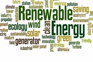Sustainable Energy: A Clean Power Source | Renewable Energy Solutions for a Sustainable Future | Clean & Green Power