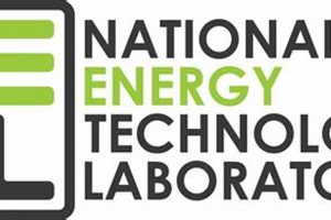 Advancing Clean Energy: National Energy Technology Lab Innovations | Renewable Energy Solutions for a Sustainable Future | Clean & Green Power