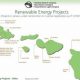 Hawaii 100 Renewable Energy | Renewable Energy Solutions for a Sustainable Future | Clean & Green Power
