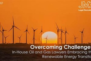 Top Renewable Energy Lawyers & Attorneys | Renewable Energy Solutions for a Sustainable Future | Clean & Green Power