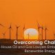 Top Renewable Energy Lawyers & Attorneys | Renewable Energy Solutions for a Sustainable Future | Clean & Green Power