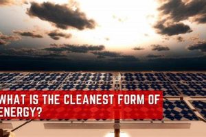 Cleanest Energy Sources: A Guide to Renewable Power | Renewable Energy Solutions for a Sustainable Future | Clean & Green Power