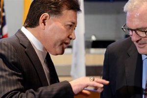 El Paso Renewable Energy: Top Local Companies | Renewable Energy Solutions for a Sustainable Future | Clean & Green Power