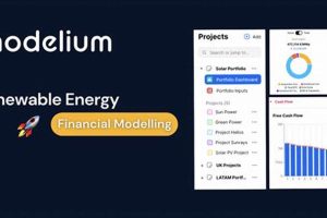 Renewable Energy Financial Modelling | Renewable Energy Solutions for a Sustainable Future | Clean & Green Power