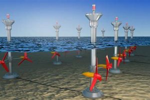 Harnessing Tidal Energy: A Renewable Powerhouse | Renewable Energy Solutions for a Sustainable Future | Clean & Green Power