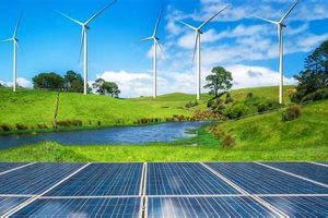 Future of Clean Energy Industry: Growth & Trends Renewable Energy Solutions for a Sustainable Future | Clean & Green Power Future of Clean Energy Industry: Growth & Trends | Renewable Energy Solutions for a Sustainable Future | Clean & Green Power