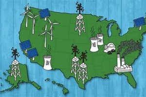 U.S. Renewable Energy: A Clean Power Future Renewable Energy Solutions for a Sustainable Future | Clean & Green Power U.S. Renewable Energy: A Clean Power Future | Renewable Energy Solutions for a Sustainable Future | Clean & Green Power