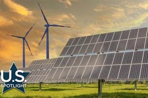 Fort Worth Renewable Energy: A Clean Future Renewable Energy Solutions for a Sustainable Future | Clean & Green Power Fort Worth Renewable Energy: A Clean Future | Renewable Energy Solutions for a Sustainable Future | Clean & Green Power