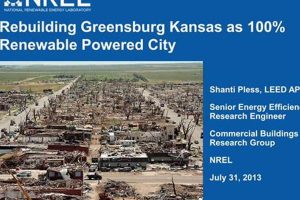 Greensburg Kansas Renewable Energy Renewable Energy Solutions for a Sustainable Future | Clean & Green Power Greensburg Kansas Renewable Energy | Renewable Energy Solutions for a Sustainable Future | Clean & Green Power