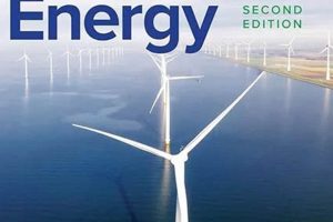 Complete Renewable Energy Solutions Manual | Renewable Energy Solutions for a Sustainable Future | Clean & Green Power