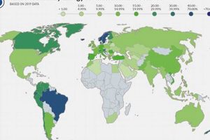 Top Renewable Energy Countries: A Global Guide | Renewable Energy Solutions for a Sustainable Future | Clean & Green Power