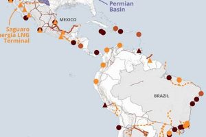 Top: Renewable Energy Companies in Latin America Guide Renewable Energy Solutions for a Sustainable Future | Clean & Green Power Top: Renewable Energy Companies in Latin America Guide | Renewable Energy Solutions for a Sustainable Future | Clean & Green Power