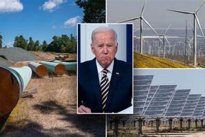 Biden's Clean Energy Revolution: A Sustainable Future Renewable Energy Solutions for a Sustainable Future | Clean & Green Power Biden's Clean Energy Revolution: A Sustainable Future | Renewable Energy Solutions for a Sustainable Future | Clean & Green Power