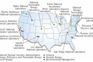 Exploring DOE National Lab's Renewable Energy Efforts Renewable Energy Solutions for a Sustainable Future | Clean & Green Power Exploring DOE National Lab's Renewable Energy Efforts | Renewable Energy Solutions for a Sustainable Future | Clean & Green Power