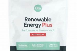 Harnessing the Power of Ora Renewable Energy Solutions Renewable Energy Solutions for a Sustainable Future | Clean & Green Power Harnessing the Power of Ora Renewable Energy Solutions | Renewable Energy Solutions for a Sustainable Future | Clean & Green Power