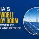 Top Renewable Energy Facts in India 2024 | Renewable Energy Solutions for a Sustainable Future | Clean & Green Power