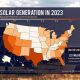 Renewable Energy Generation By State | Renewable Energy Solutions for a Sustainable Future | Clean & Green Power