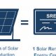 Understanding Solar Renewable Energy Certificates SRECs: A Guide | Renewable Energy Solutions for a Sustainable Future | Clean & Green Power
