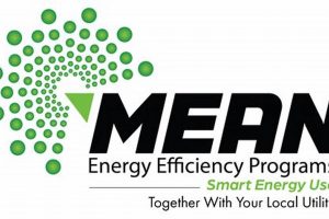 Understanding Mean Energy in Renewable Systems | Renewable Energy Solutions for a Sustainable Future | Clean & Green Power