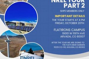 Top NREL Jobs Colorado: Openings & Careers Renewable Energy Solutions for a Sustainable Future | Clean & Green Power Top NREL Jobs Colorado: Openings & Careers | Renewable Energy Solutions for a Sustainable Future | Clean & Green Power