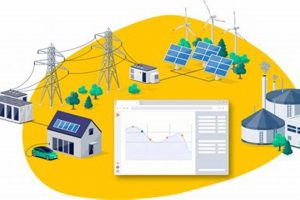 Boosting Grid: Integration of Renewable Energy Sources Now! Renewable Energy Solutions for a Sustainable Future | Clean & Green Power Boosting Grid: Integration of Renewable Energy Sources Now! | Renewable Energy Solutions for a Sustainable Future | Clean & Green Power