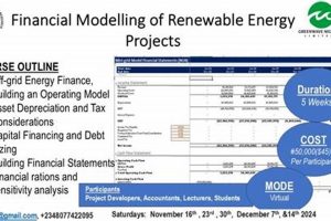 Expert Financial Modeling for Renewable Energy Projects: A Guide | Renewable Energy Solutions for a Sustainable Future | Clean & Green Power