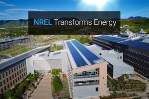 Find NREL Address: Locations & Contacts Renewable Energy Solutions for a Sustainable Future | Clean & Green Power Find NREL Address: Locations & Contacts | Renewable Energy Solutions for a Sustainable Future | Clean & Green Power