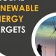 Top Countries Leading in Renewable Energy Targets | Renewable Energy Solutions for a Sustainable Future | Clean & Green Power