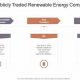 Invest in Green: Renewable Energy Companies (Publicly Traded) Stocks | Renewable Energy Solutions for a Sustainable Future | Clean & Green Power