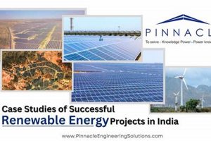 Top Successful Renewable Energy Projects &amp; Examples | Renewable Energy Solutions for a Sustainable Future | Clean & Green Power