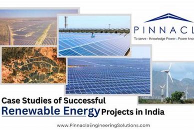 Top Successful Renewable Energy Projects & Examples Renewable Energy Solutions for a Sustainable Future | Clean & Green Power Top Successful Renewable Energy Projects & Examples | Renewable Energy Solutions for a Sustainable Future | Clean & Green Power