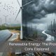 Renewable Energy: Pros, Cons & Future | Renewable Energy Solutions for a Sustainable Future | Clean & Green Power