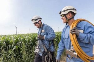 Top San Diego Renewable Energy Companies Guide 2024 | Renewable Energy Solutions for a Sustainable Future | Clean & Green Power