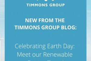 Timmons Renewable Energy: A Clean Future | Renewable Energy Solutions for a Sustainable Future | Clean & Green Power