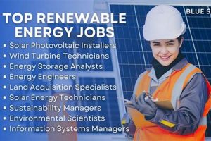 Top Renewable Energy Jobs Albany NY Now | Renewable Energy Solutions for a Sustainable Future | Clean & Green Power