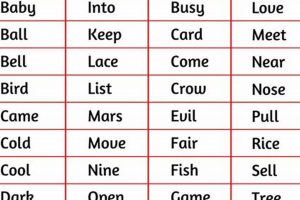 Best Wind Energy Guide: Clean & Sustainable Power | Renewable Energy Solutions for a Sustainable Future | Clean & Green Power