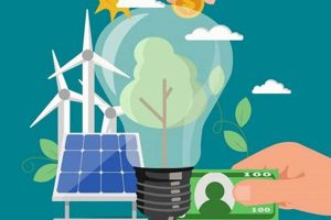 Renewable Energy Accountant | Renewable Energy Solutions for a Sustainable Future | Clean & Green Power