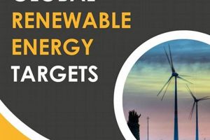 Global Renewable Energy Consultants | Renewable Energy Solutions for a Sustainable Future | Clean & Green Power