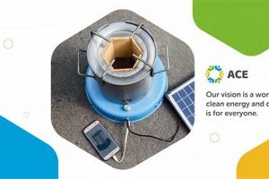 Ace Renewable Energy Solutions for a Greener Future | Renewable Energy Solutions for a Sustainable Future | Clean & Green Power