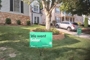 Go Solar Atlanta: Savings & Installation Experts | Renewable Energy Solutions for a Sustainable Future | Clean & Green Power