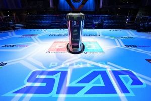 Harnessing News Power for Renewable Energy Renewable Energy Solutions for a Sustainable Future | Clean & Green Power Harnessing News Power for Renewable Energy | Renewable Energy Solutions for a Sustainable Future | Clean & Green Power