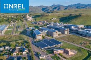 Launch Your NREL Career: Jobs & Opportunities Renewable Energy Solutions for a Sustainable Future | Clean & Green Power Launch Your NREL Career: Jobs & Opportunities | Renewable Energy Solutions for a Sustainable Future | Clean & Green Power