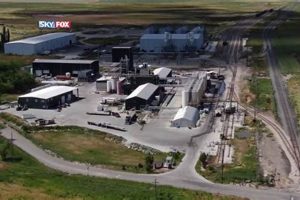 Utah's Washakie Basin: Renewable Energy Hub | Renewable Energy Solutions for a Sustainable Future | Clean & Green Power