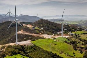 Top Gamesa Renewable Energy Solutions & Tech Renewable Energy Solutions for a Sustainable Future | Clean & Green Power Top Gamesa Renewable Energy Solutions & Tech | Renewable Energy Solutions for a Sustainable Future | Clean & Green Power