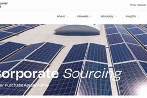 Boost: Corporate Renewable Energy Sourcing for Green Growth | Renewable Energy Solutions for a Sustainable Future | Clean & Green Power