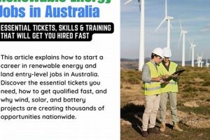 Top Renewable Energy Jobs in Australia Now | Renewable Energy Solutions for a Sustainable Future | Clean & Green Power