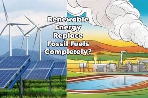 Can Renewable Energy Replace Fossil Fuels Entirely? Renewable Energy Solutions for a Sustainable Future | Clean & Green Power Can Renewable Energy Replace Fossil Fuels Entirely? | Renewable Energy Solutions for a Sustainable Future | Clean & Green Power